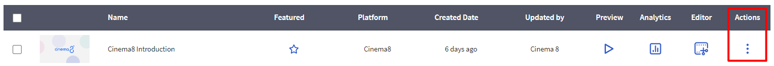 Cinema8 - Analytics Module 1